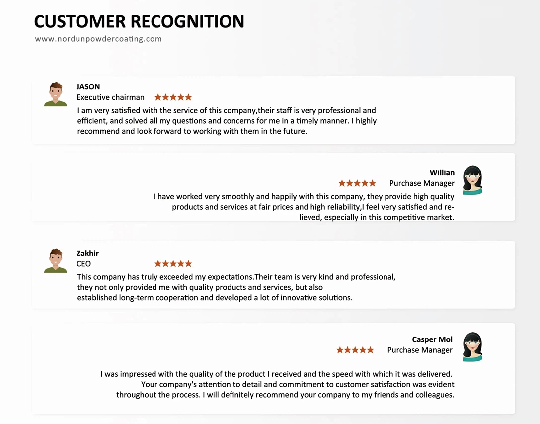 Clients Feedback Clients Feedback